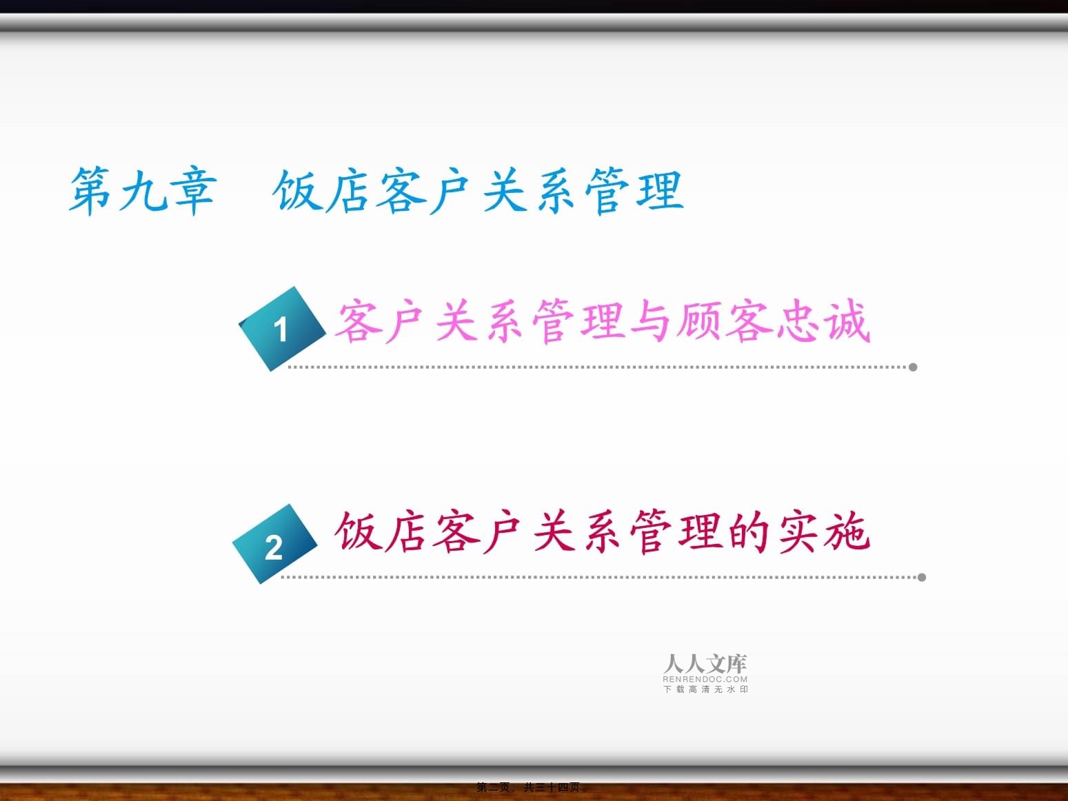 酒店客户关系管理 打造个性化体验，铸就品牌忠诚