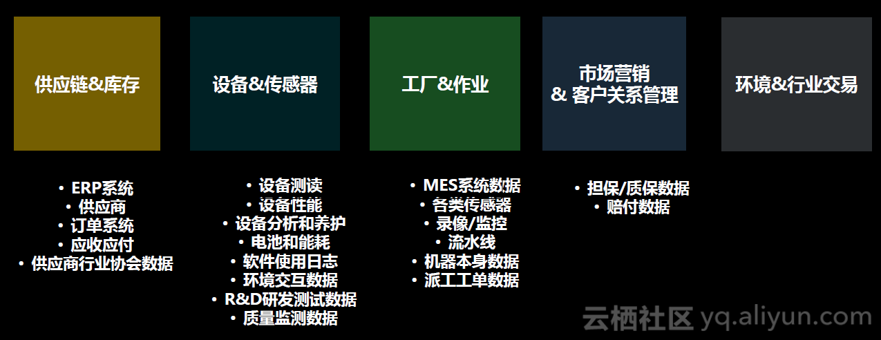大数据赋能跨境贸易 卓尔智联如何为客户打造智慧分析引擎‌
